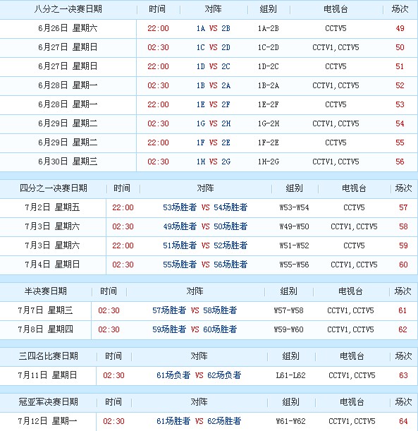 世界杯最新资讯-快科技--科技改变未来