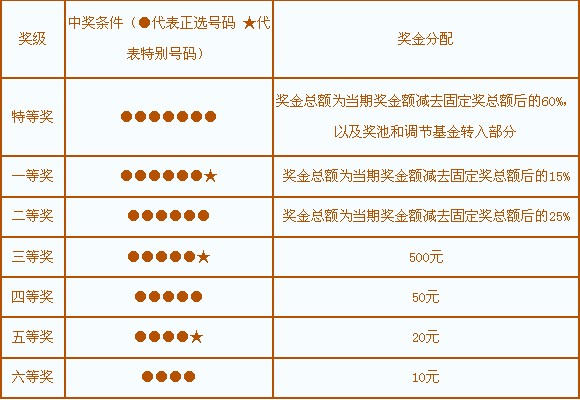 彩票平台- 彩票网站- 彩票APP下载 【官网推荐】请客为朋友买了一张彩票中百万大奖后起诉要奖金被法院驳回